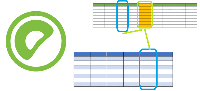 Greenplum PostgreSQL вычисляемые генерируемые столбцы примеры курсы обучение, обучение Greenplum курсы примеры для разработчиков, Greenplum для инженеров данных, Greenplum дата-инженер курсы обучение, Greenplum SQL инженерия данных курсы примеры обучение, обучение большим данным, Школа Больших Данных Учебный Центр Коммерсант