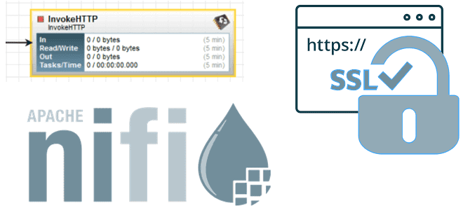 Apache NiFi SSL настройка процессора InvokeHTTP примеры курсы обучение, дата-инженерия Apache NiFi безопасность администрирование примеры курсы обучение, Apache NiFi курсы примеры обучение, курсы дата-инженеров, обучение инженеров данных, обучение большим данным, Школа Больших Данных Учебный Центр Коммерсант