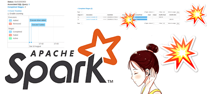 обучение Spark SQL примеры курсы обучение, анализ данных Spark, Spark разработка отладка и мониторинг приложений для разработчика примеры курсы обучение, Spark отладка мониторинг слушатели, Apache Spark веб-GUI, Apache Spark сервер истории, разработчик примеры курсы обучение, обучение большим данным, курсы дата-инженер аналитик Big Data, Школа Больших Данных Учебный Центр Коммерсант