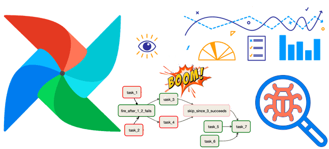 callback AirFlow operator кластерная политика, обратные вызовы Apache AirFlow, пользовательский оператор Apache AirFlow, отладка и мониторинг конвейеров обработки данных Apache AirFlow, обучение AirFlow, курсы AirFlow администратор кластера дата-инженер, AirFlow операторы DAG примеры курсы обучение, обучение инженеров данных Big Data, курсы дата-инженеров, Школа Больших Данных Учебный центр Коммерсант