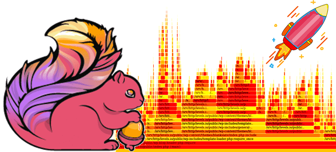 Flame Graph Разработка и отладка Flink-приложений, Apache Flink для разработчиков и дата-инженеров примеры курсы обучение, потоковая обработка данных Flink, обучение дата-инженеров и разработчиков курсы примеры, Школа Больших Данных Учебный Центр Коммерсант