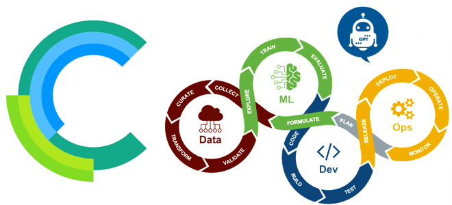 MLOps примеры курсы обучение, курсы дата-инженеров ML, Machine Learning для инженеров примеры курсы обучение, ClearML MLOps, Школа Больших Данных Учебный Центр Коммерсант