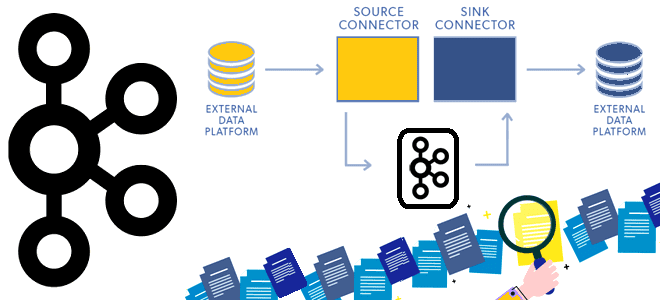 курсы Apache Kafka Connect для дата-инженеров и ИТ-архитекторов, обучение разработчиков курсы Apache Kafka, курсы по Kafka Connect, обучение Kafka, разработка потоковых приложений Kafka, интеграция данных с Apache Kafka, обучение разработчиков Big Data, Школа Больших Данных Учебный центр Коммерсант