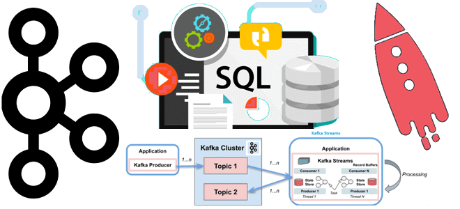 ksqlDB Apache Kafka примеры курсы обучение, Kafka Streams vs ksqlDB сходства и отличия, чем похожи и как отличаются Kafka Streams и kSQL, Kafka Streams ksqlDB примеры курсы обучение, обучение Apache Kafka для разработчиков и дата-инженеров, Школа Больших Данных Учебный Центр Коммерсант