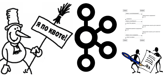 Квотирование клиентских запросов в Kafka, продюсеры и потребители Kafka, Kafka управление ресурсами брокера, курсы Apache Kafka для дата-инженера разработчика и администратора кластера, Apache Kafka Примеры курсы обучение, Школа Больших Данных Учебный центр Коммерсант