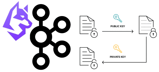 реестр схем Kafka и Conduktor Gateway , Apache Kafka безопасность, Kafka для разработчиков и дата-инженеров, шифрование Kafka шифрование сообщений в Kafka, обучение Apache Kafka, Apache Kafka для дата-инженеров и разработчиков, курсы по Apache Kafka, Apache Kafka разработчик примеры курсы обучение, Школа Больших Данных Учебный центр Коммерсант