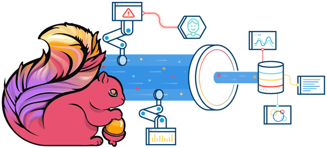 настройка Flink конвейера, настройка Flink приложений, конвейер приложений Apache Flink, Apache Flink примеры курсы обучение для разработчика, обучение Flink, курсы Flink, Flink для разработчиков и дата-инженеров, обучение большим данным, Школа Больших Данных Учебный центр Коммерсант
