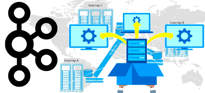 репликация кластера Apache Kafka Confluent, мультирегональная геораспределенная репликация Kafka, курсы по Kafka примеры обучение, Школа Больших Данных