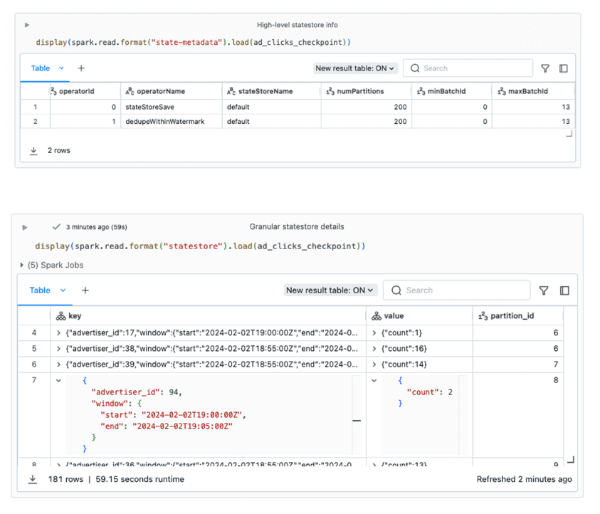 Просмотр данных о состоянии stateful-операторов в Spark UI