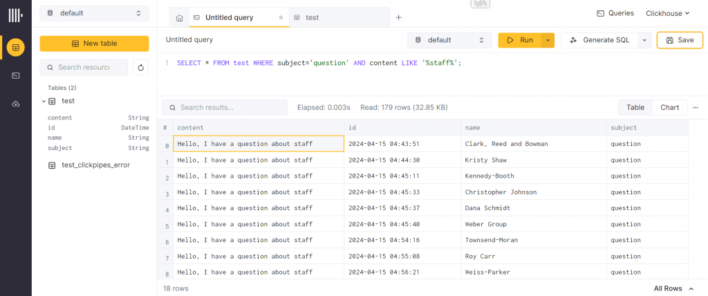 Выполнение SQL-запросов