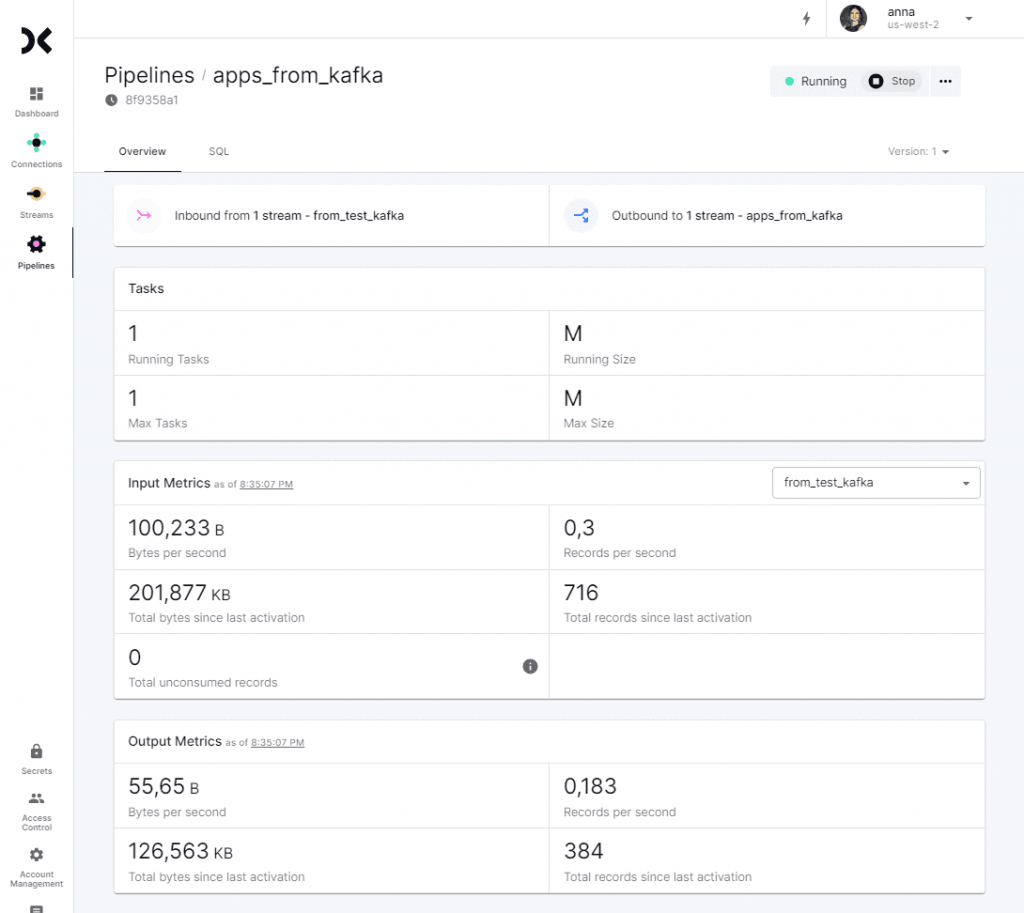 Статистика работы потокового конвейера