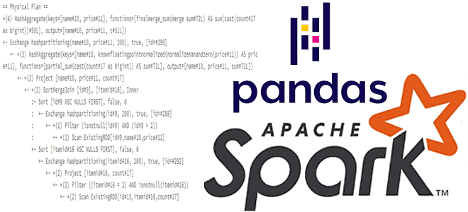 обучение Spark, PySpark Spark Pandas, pandas-on-spark примеры курсы обучение, курсы Spark для разработчиков, Школа Больших Данных Учебный Центр Коммерсант