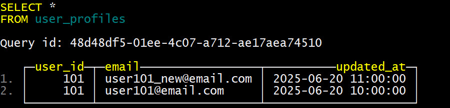 ReplacingMergeTree при слиянии данных (merge) удаляет все строки с одинаковым значением ключа сортировки (ORDER BY), оставляя только одну — самую последнюю. ReplacingMergeTree engine - - бесплатный курс ClickHouse от https://test.bigdataschool.ru
