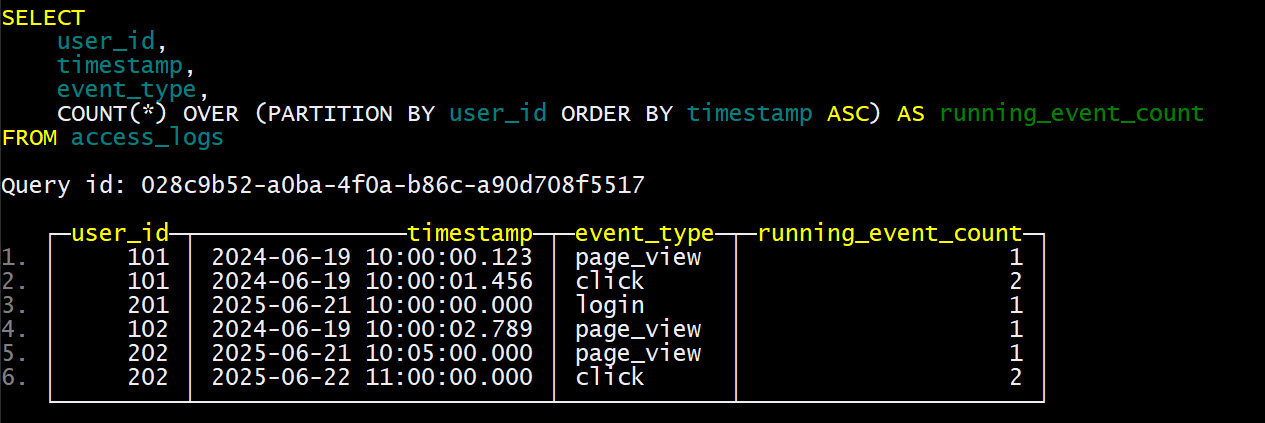 array function ClickHouse агрегаты в оконной функции ClickHouse - бесплатный курс ClickHouse от https://test.bigdataschool.ru