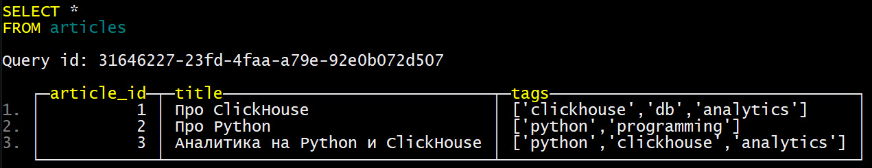 данные с массивами в таблице articles Курсы по ClickHouse от https://test.bigdataschool.ru