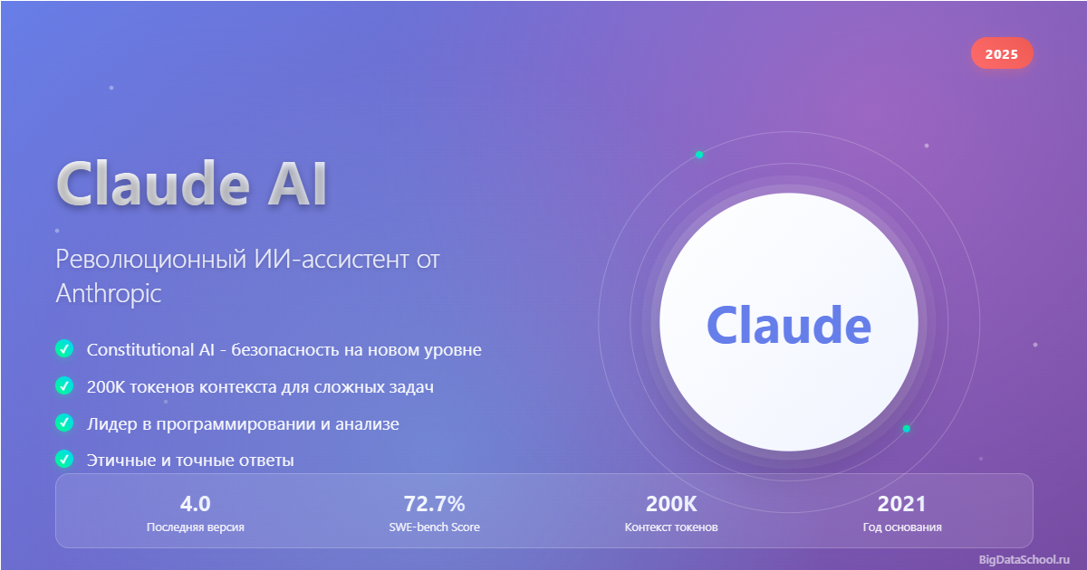 Clause AI от Антропик и https://test.bigdataschool.ru
