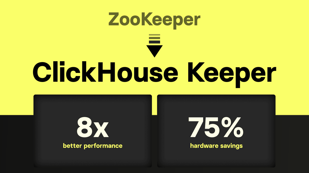 ClickHouse keeper для отказоустойчивости ClickHouse кластера - на курсах https://test.bigdataschool.ru/courses/clickhouse/