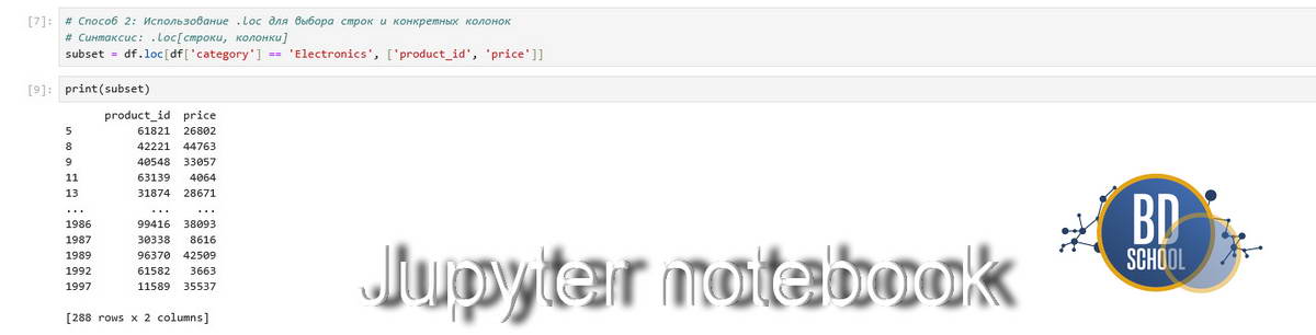 Pandas dataframe