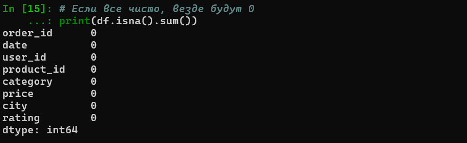 Cleanign NA by fill up mean value by column