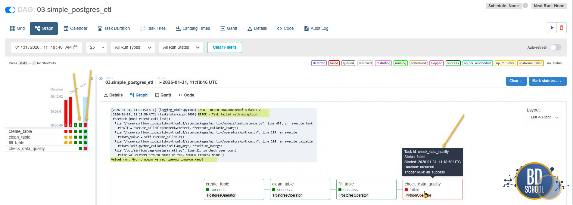 Использование Connection и Hook Operator в Apache Airflow