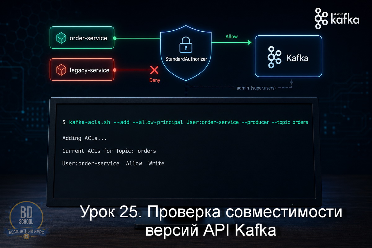 Как настроить аутентификацию в Apache Kafka - бесплатные курсы