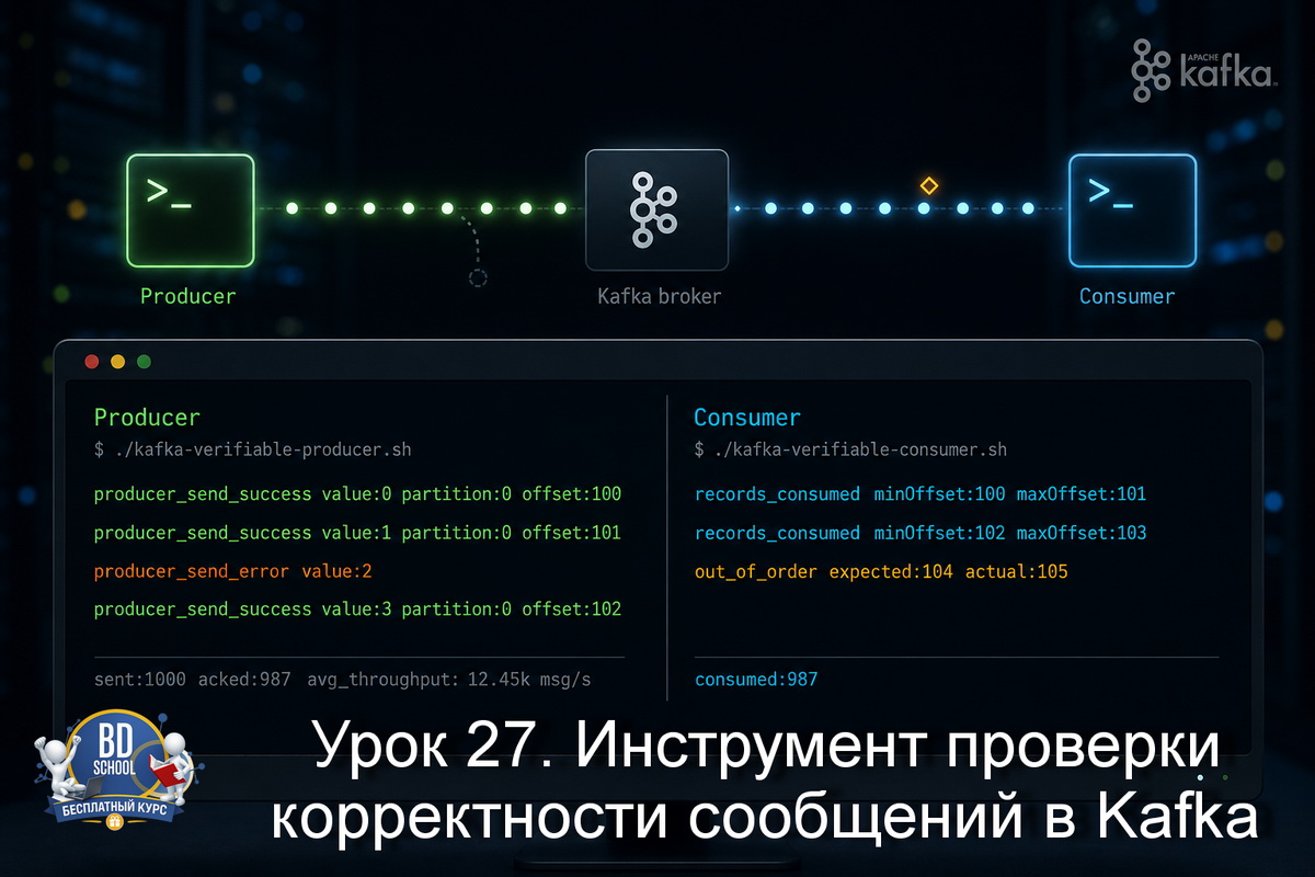 Как сгенерировать пронумерованный поток сообщений в Apache Kafka, а потом сверить, все ли из них дошли и в каком порядке - учим использовать инструмент проверки корректности kafka-verifiable-producer.sh и kafka-verifiable-consumer.sh